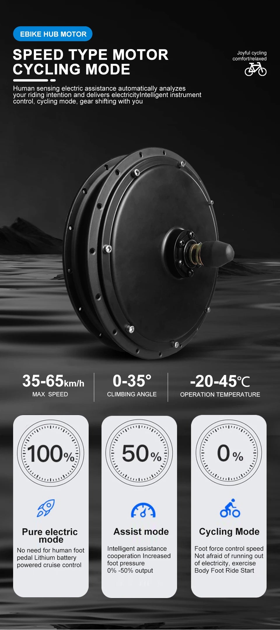 Electric Bike Motor 48V 2000W/1000W/1500W Brushless Non-gear Hub Motor for Ebike Conversion KIt and Scooter
