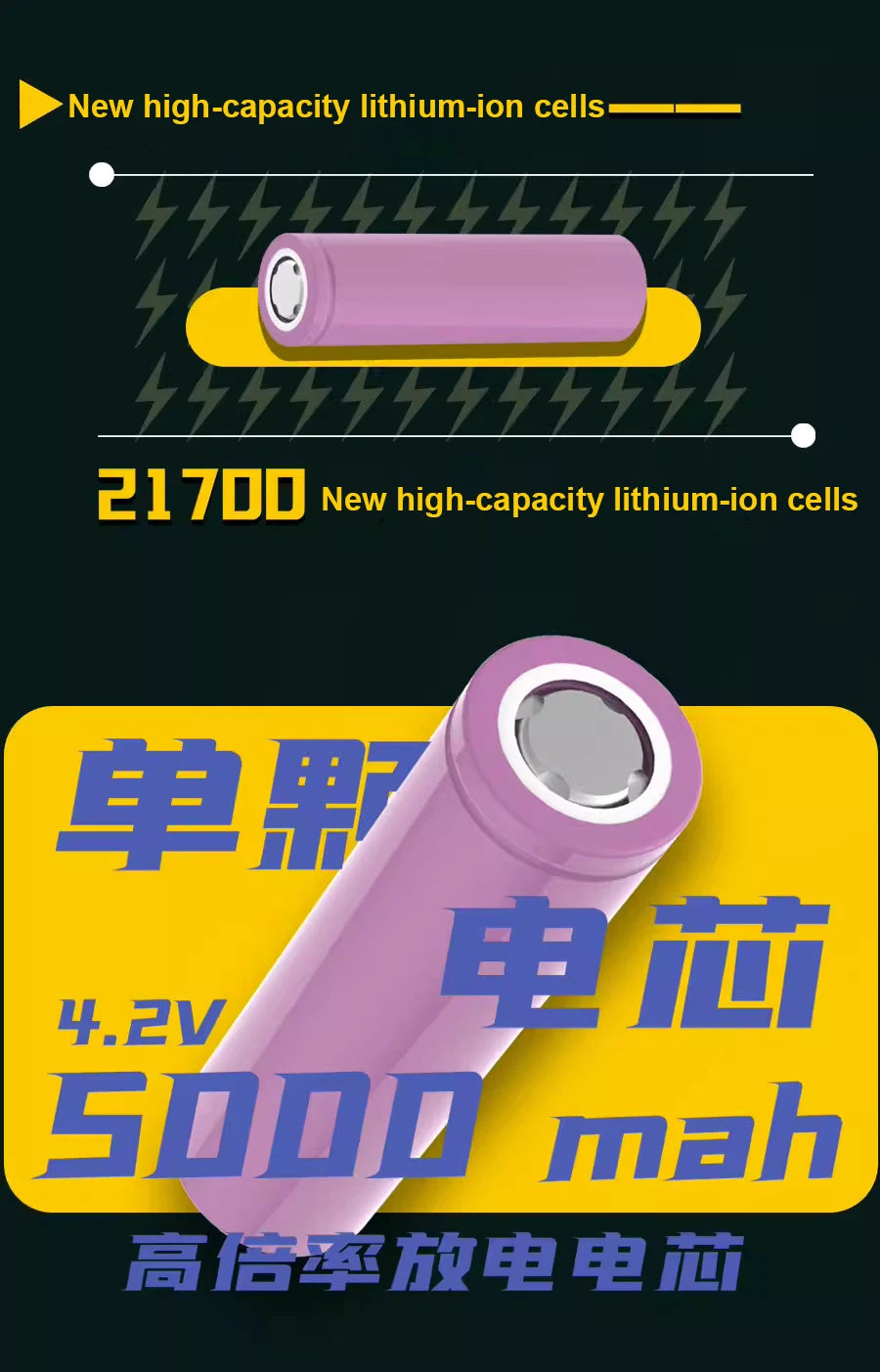 SURRON official upgrade Light bee high capacity lithium ion battery light bee X special accessories 60V40Ah lithium battery