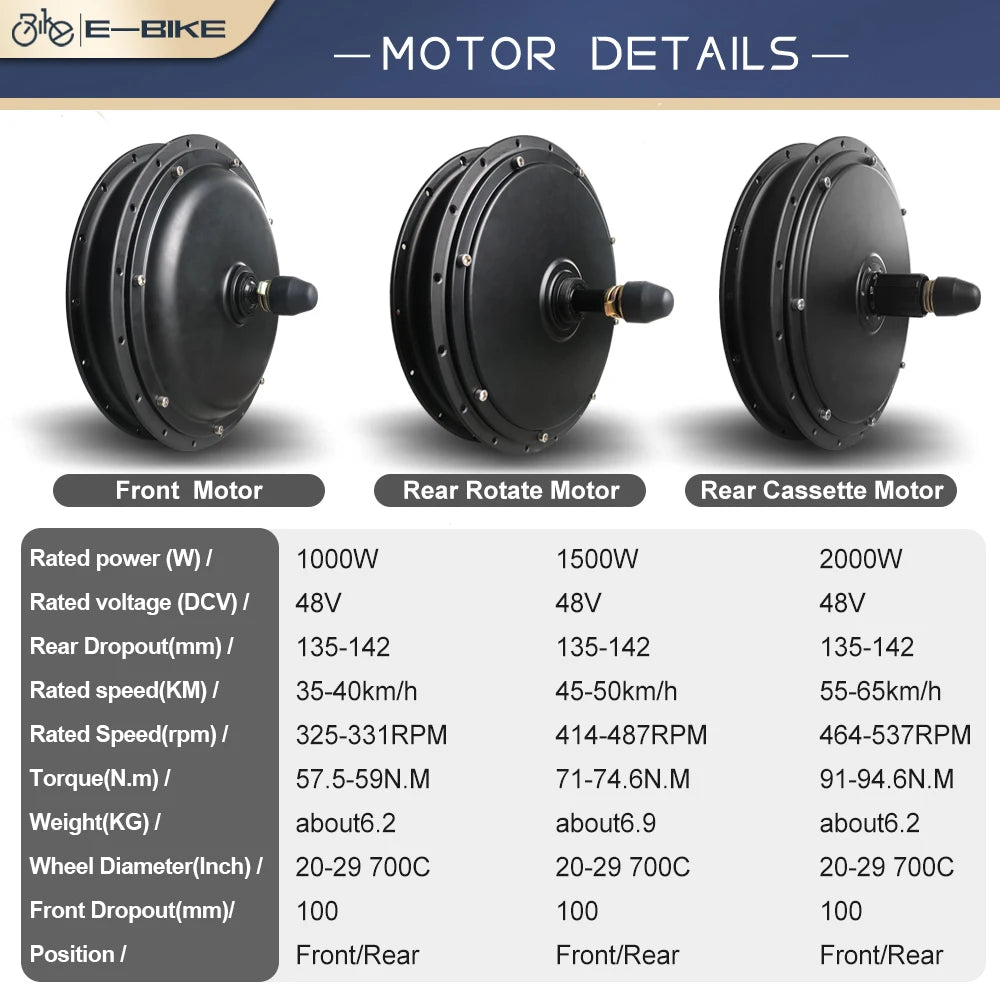Electric Bike Motor 48V 2000W/1000W/1500W Brushless Non-gear Hub Motor for Ebike Conversion KIt and Scooter