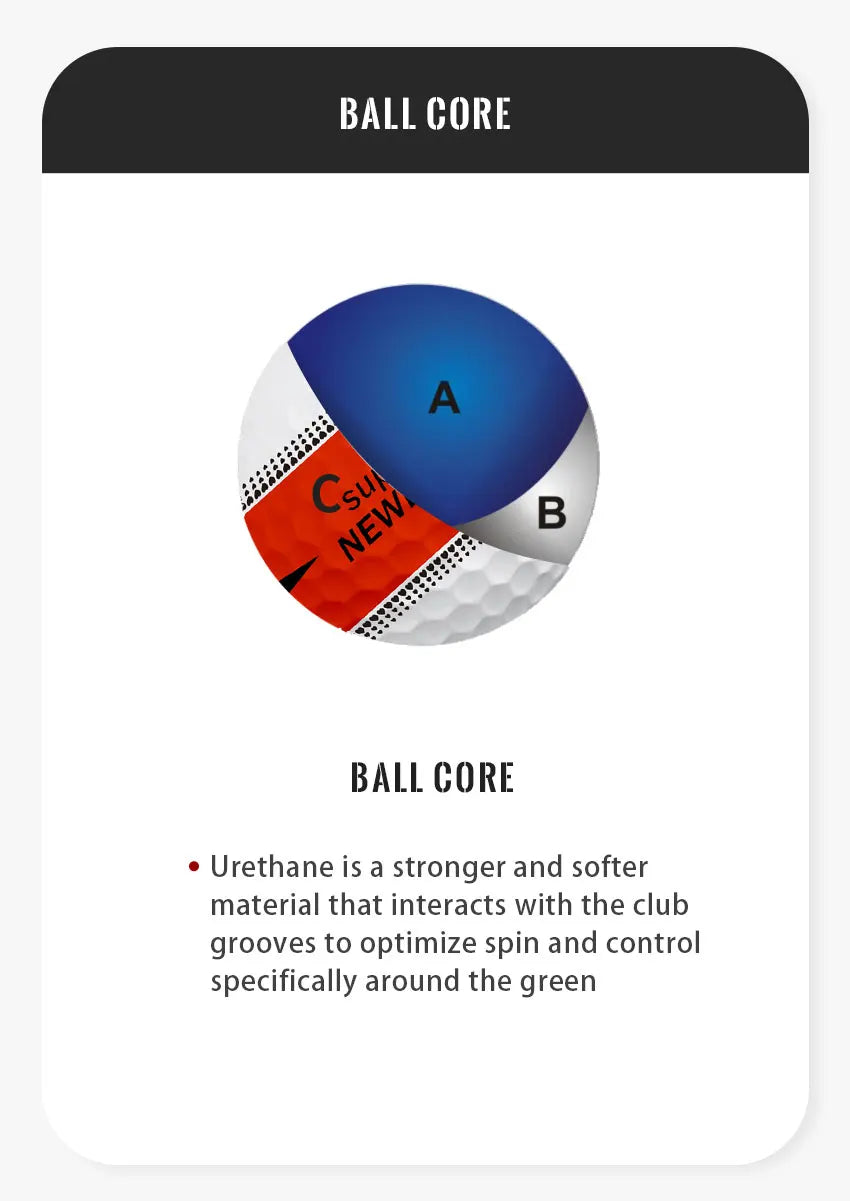 3pcs/box Supur NEWNING Golf Games Ball Three layer Ball for Professional Competition Game Gift for Golfers 4 Colors