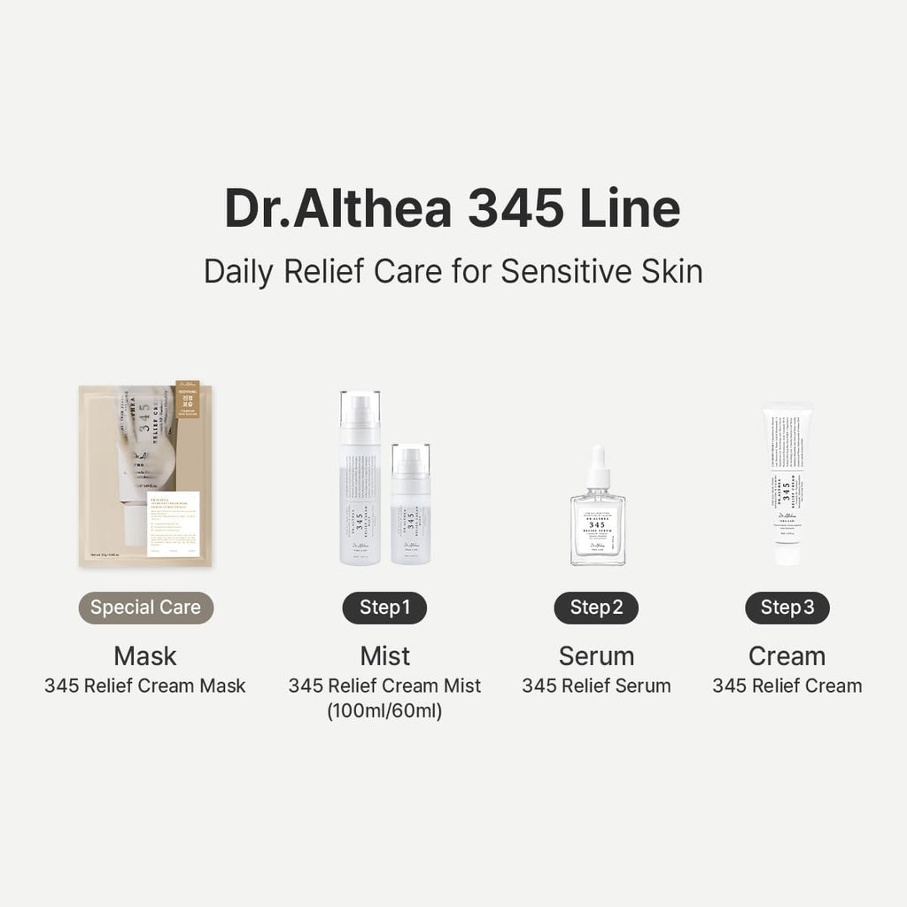 Dr.Althea 345 Relief Cream, Korean Skin Care, 15ml (Ver.2 - Pack of 1)