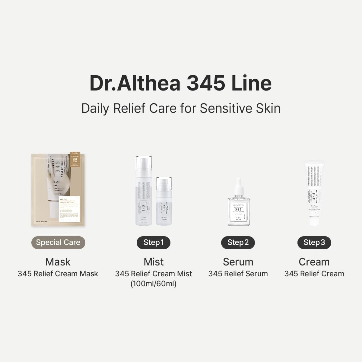 Dr.Althea 345 Relief Cream, Korean Skin Care, 15ml (Ver.2 - Pack of 1)