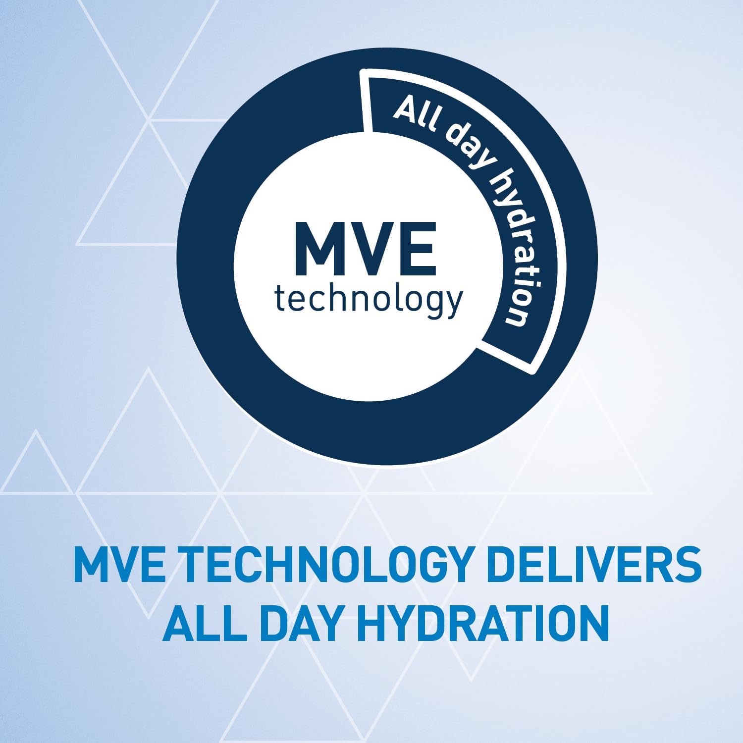 CeraVe Moisturising Lotion with Hyaluronic Acid & Ceramides for Dry Skin