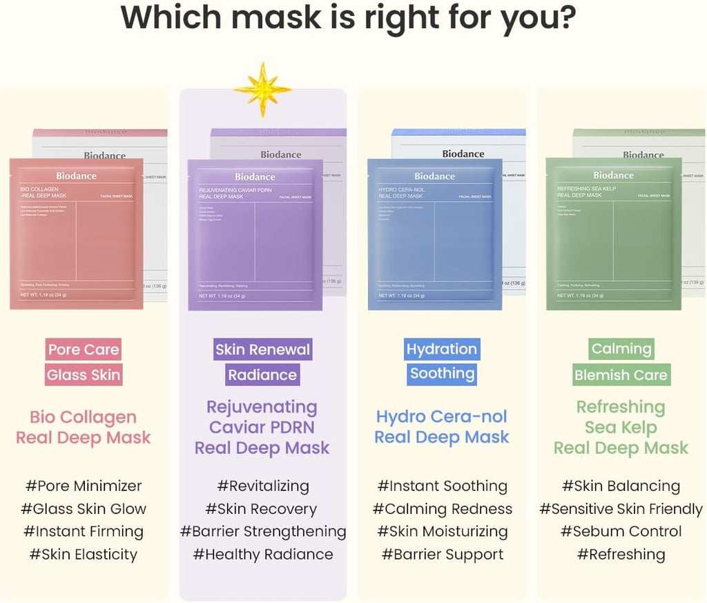BIODANCE Bio-Collagen Real Deep Mask, Hydrating Overnight Hydrogel Mask, Pore Minimizing, Elasticity, Plumping Improvement, Korean Skincare | 1.19oz(34g) x 4ea