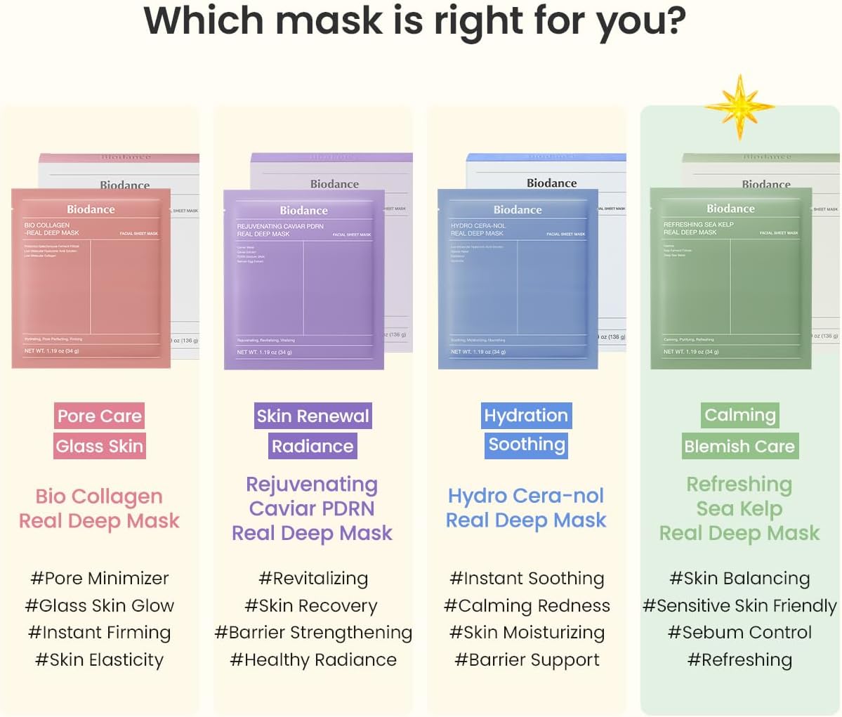 BIODANCE Bio-Collagen Real Deep Mask, Hydrating Overnight Hydrogel Mask, Pore Minimizing, Elasticity, Plumping Improvement, Korean Skincare | 1.19oz(34g) x 4ea