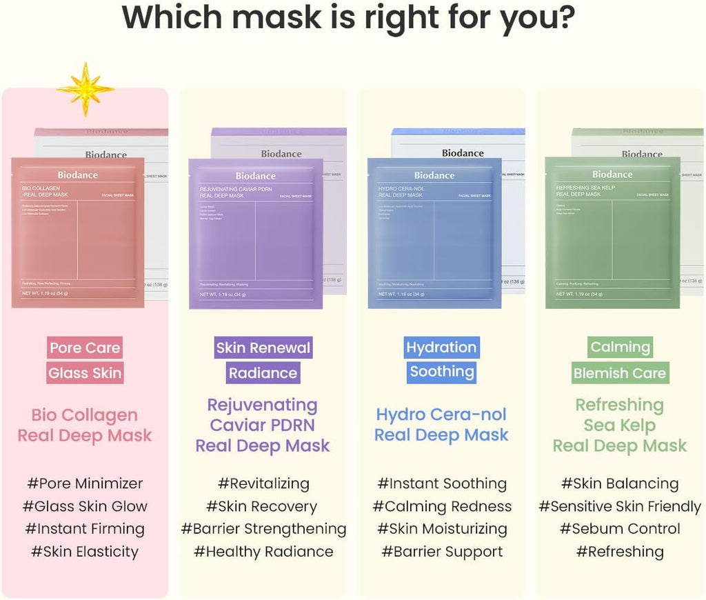 BIODANCE Bio-Collagen Real Deep Mask, Hydrating Overnight Hydrogel Mask, Pore Minimizing, Elasticity, Plumping Improvement, Korean Skincare | 1.19oz(34g) x 4ea