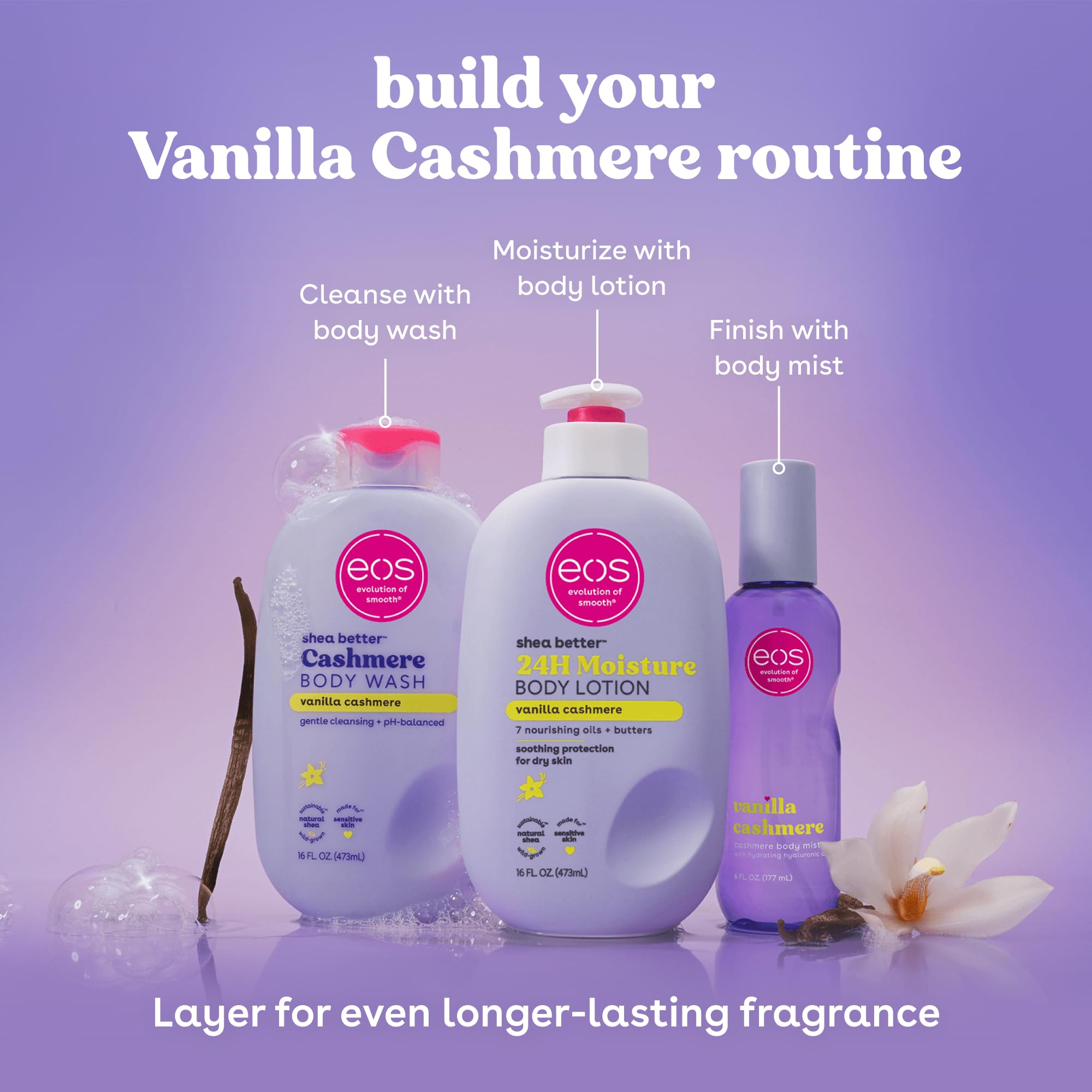 eos Cashmere Body Wash- Fresh & Cozy, Creamy Gel with Shea Butter, 16 fl oz
