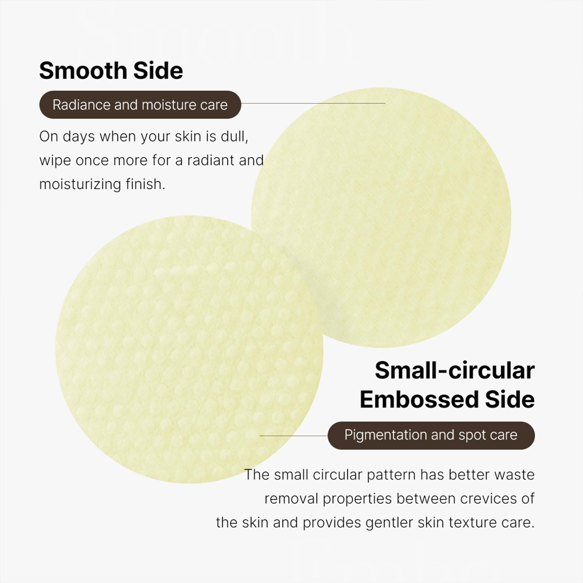 medicube Toner Pads Zero Pore Pad 2.0 for Exfoliation and Pore Care