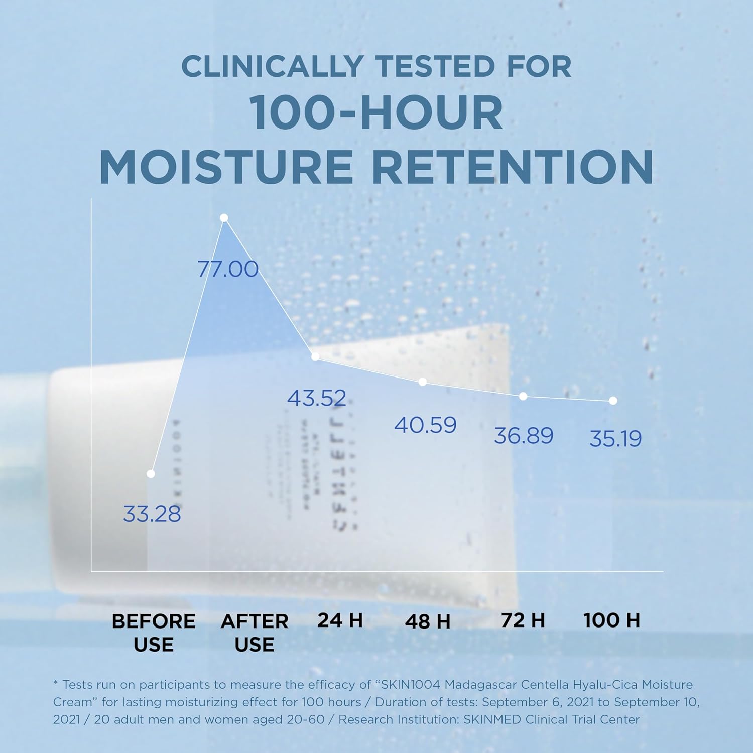SKIN1004 Hyalu-Cica Moisture Cream, Korean Moisturiser, Face Cream, 75ml