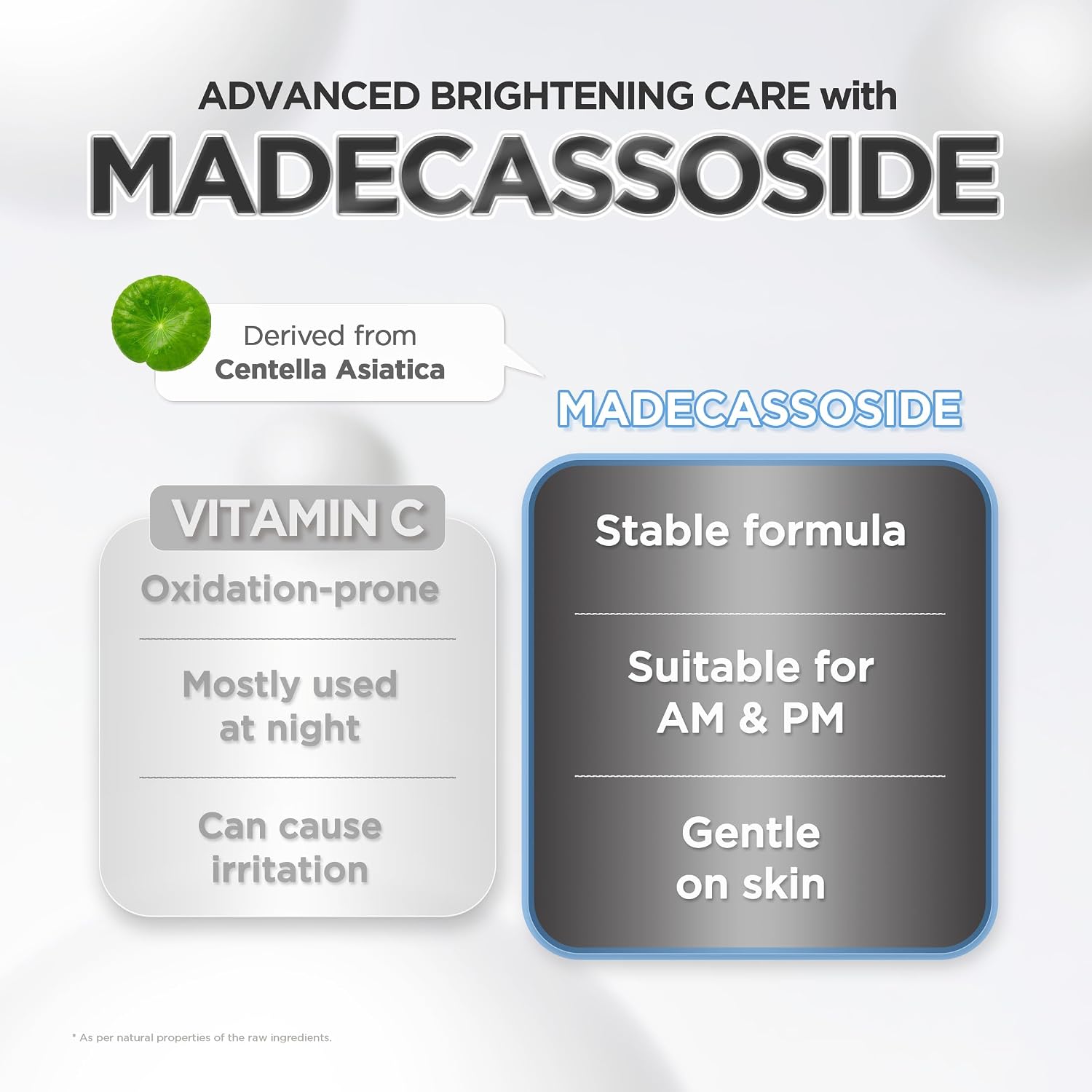 SKIN1004 [Hudson's Pick] Madagascar Centella Ampoule, Korean Face Serum with Centella Asiatica for Hydrating & Moisturizing, Soothing Facial Serum for Skin Balance, Korean Skin Care, 100ml