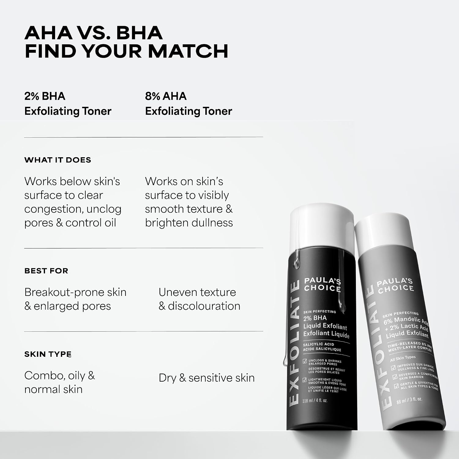 Paula's Choice SKIN PERFECTING 2% BHA Liquid Exfoliant, 30 mL, Travel Size