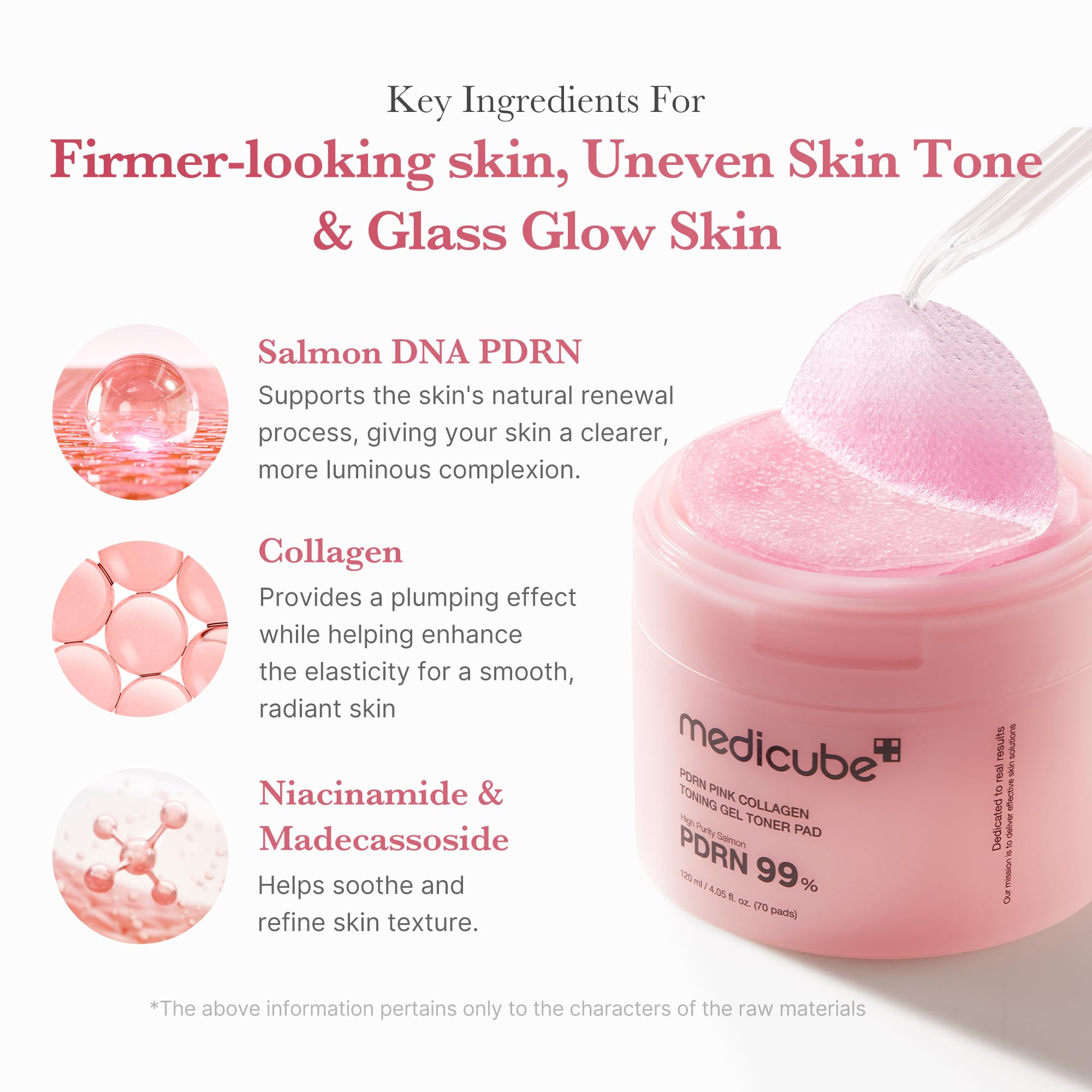 medicube Toner Pads Zero Pore Pad 2.0 for Exfoliation and Pore Care