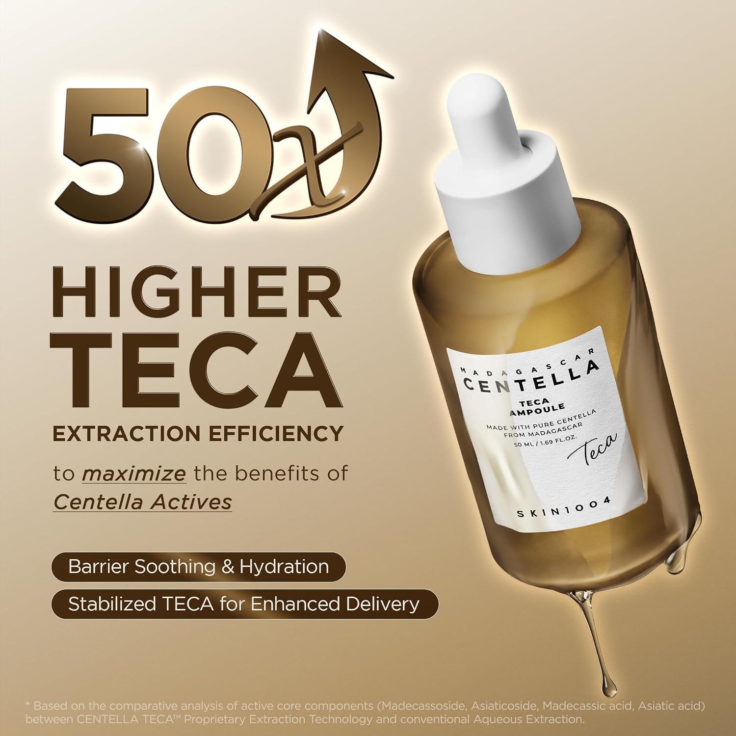 SKIN1004 [Hudson's Pick] Madagascar Centella Ampoule, Korean Face Serum with Centella Asiatica for Hydrating & Moisturizing, Soothing Facial Serum for Skin Balance, Korean Skin Care, 100ml