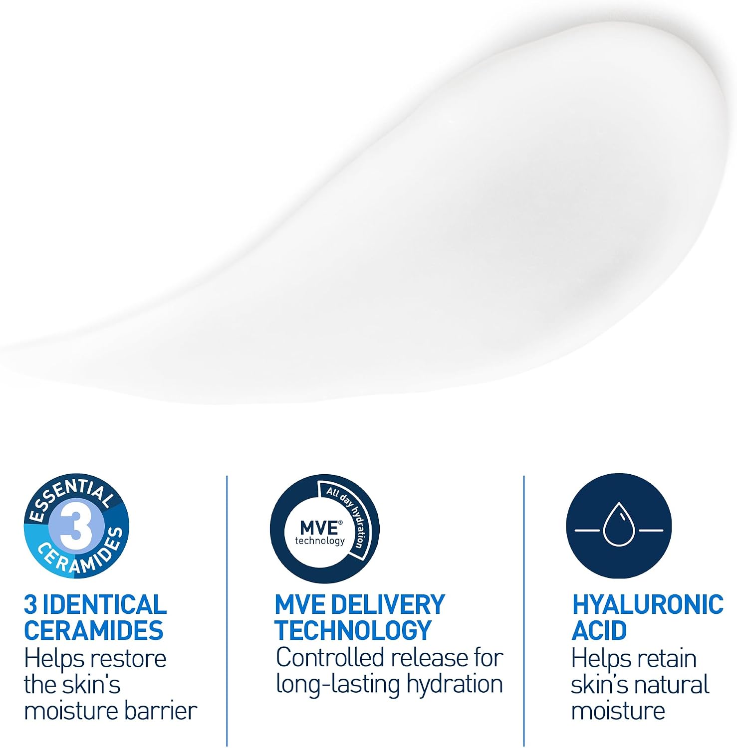 CeraVe Moisturising Lotion with Hyaluronic Acid & Ceramides for Dry Skin