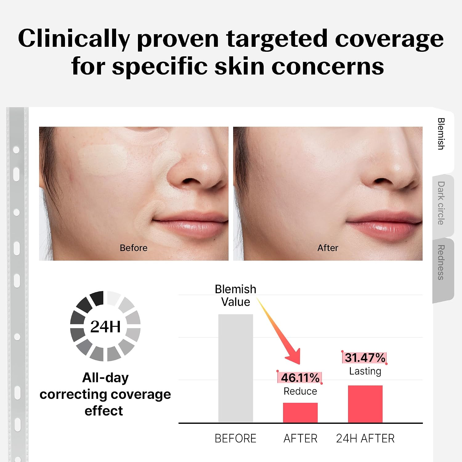 the SAEM Cover Perfection Triple Pot Concealer 01 Correct Beige