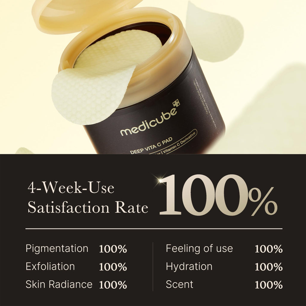 medicube Toner Pads Zero Pore Pad 2.0 for Exfoliation and Pore Care