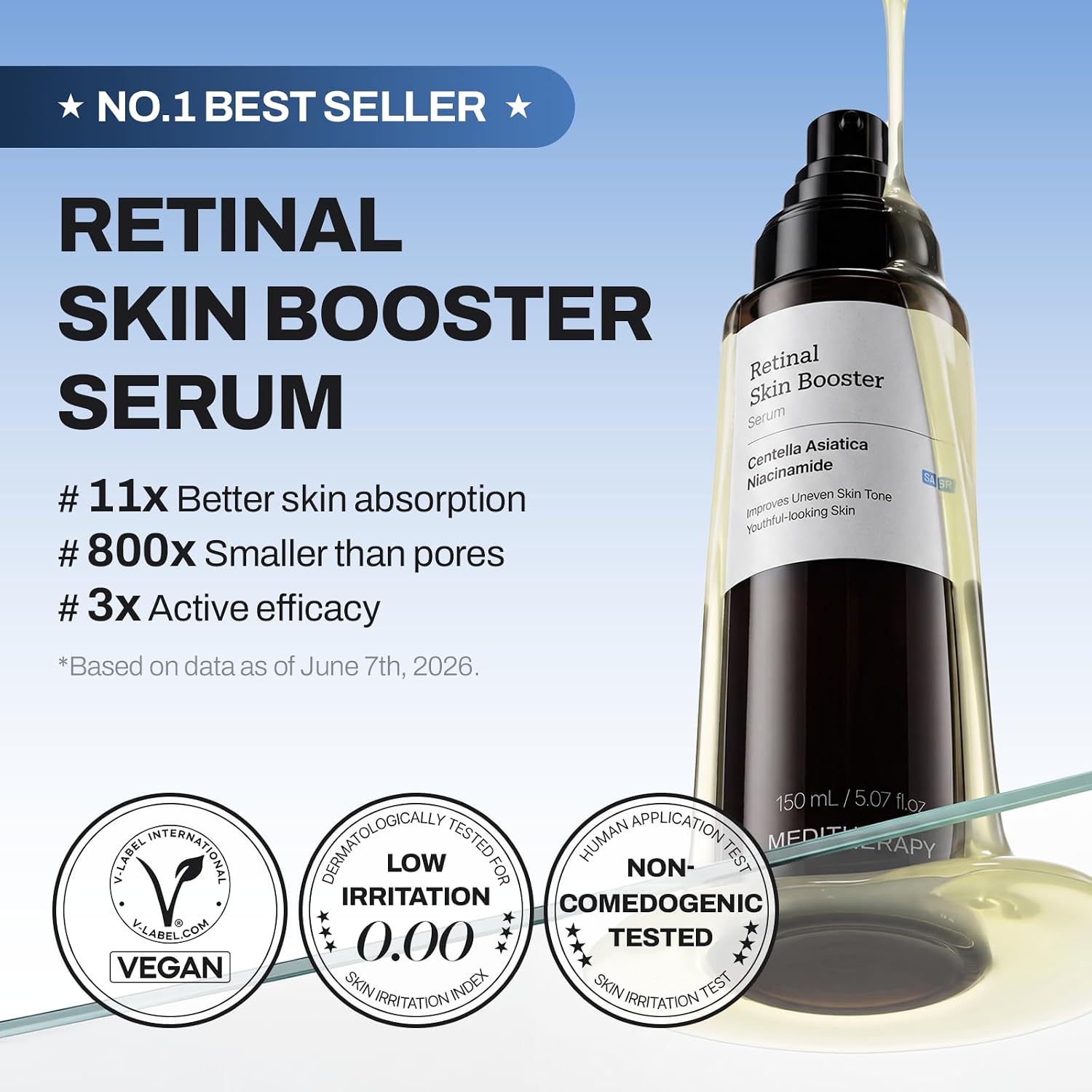 MEDITHERAPY Retinal Skin Booster Serum 5.07 fl oz | Retinaldehyde, Niacinamide, Cica | Korean Hydrating Face & Body Serum for Dull, Uneven Skin, All Skin Types, K-Beauty