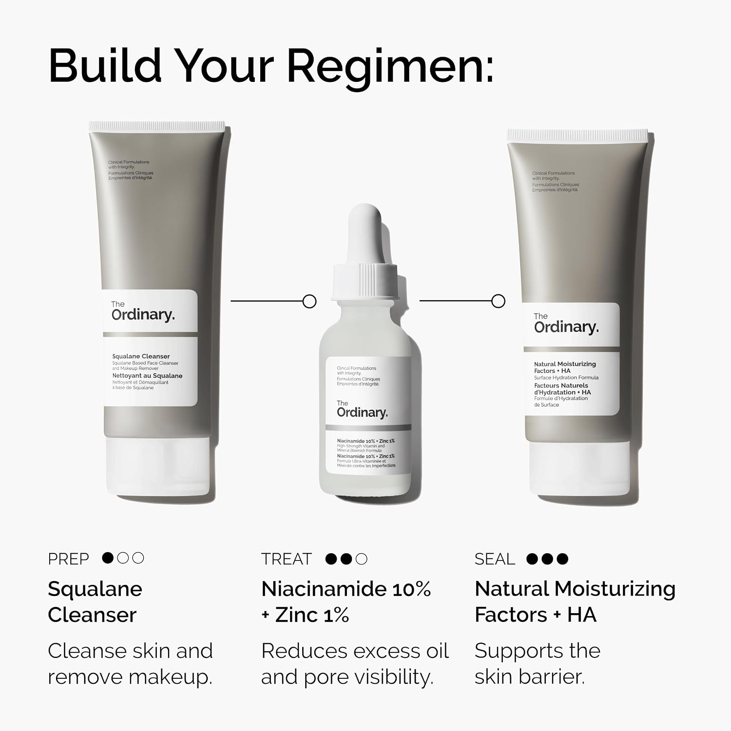 The Ordinary Niacinamide 10% + Zinc 1%, Brightening & Smoothing Serum for Blemish-Prone Skin