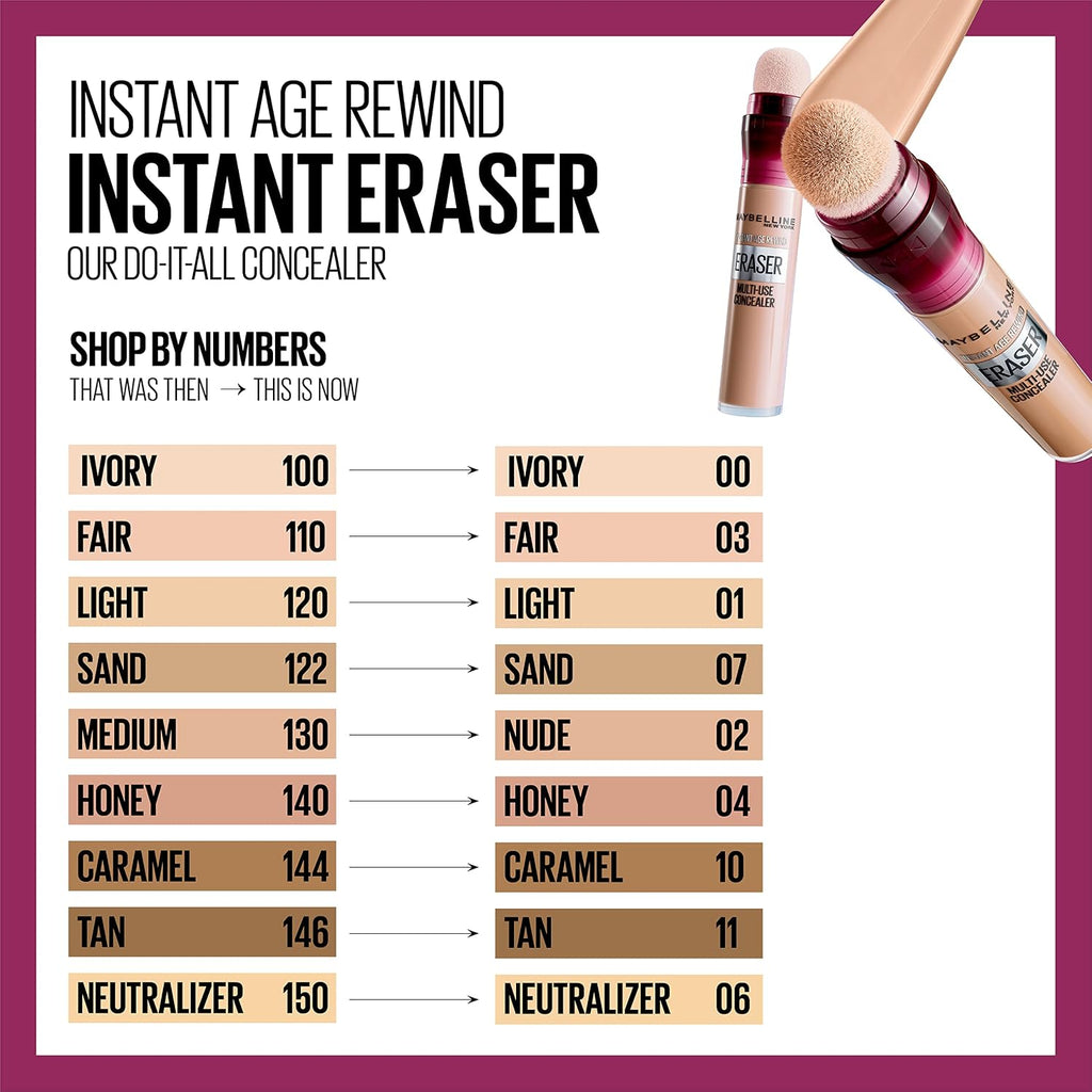 Maybelline New York Instant Age Rewind Eraser Multi-Use Concealer - Fair