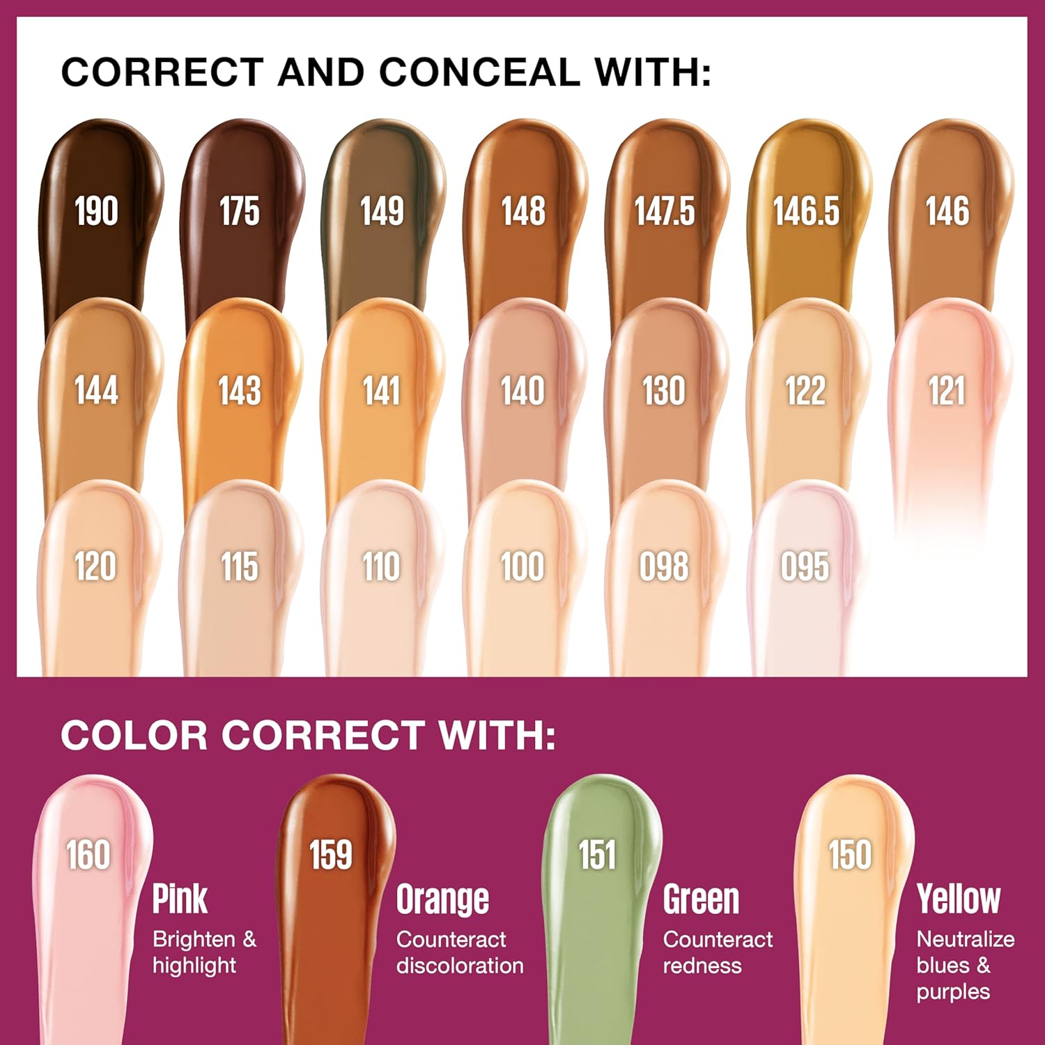 Maybelline New York Instant Age Rewind Eraser Multi-Use Concealer - Fair