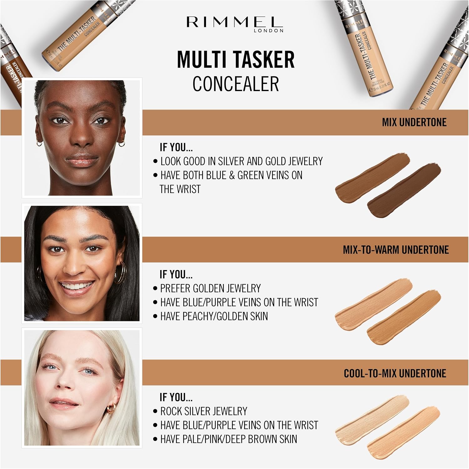 Rimmel London Multi Tasker Concealer #020 Fair 10ml