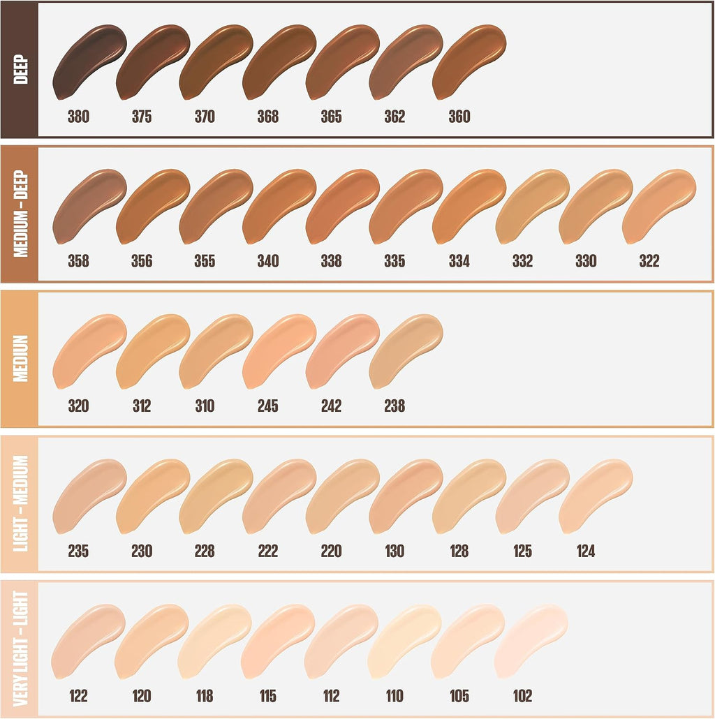 Maybelline New York Liquid Foundation, Full Coverage, Absorbs Oil, Normal to Oily Skin, Fit Matte+Poreless, Natural Beige