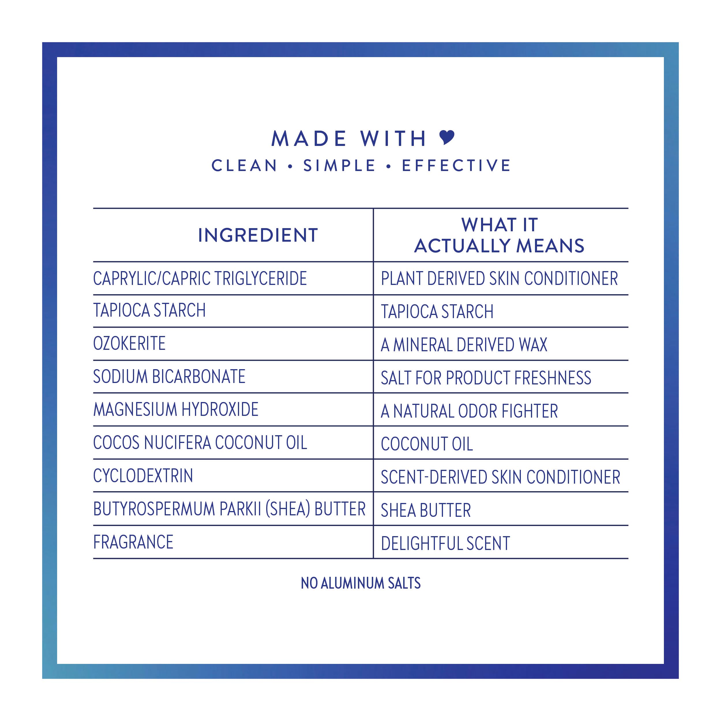Native Deodorant Contains Naturally Derived Ingredients, 72 Hour Odor Control, Deodorant for Women and Men, Aluminum Free, Coconut & Vanilla 2.65oz