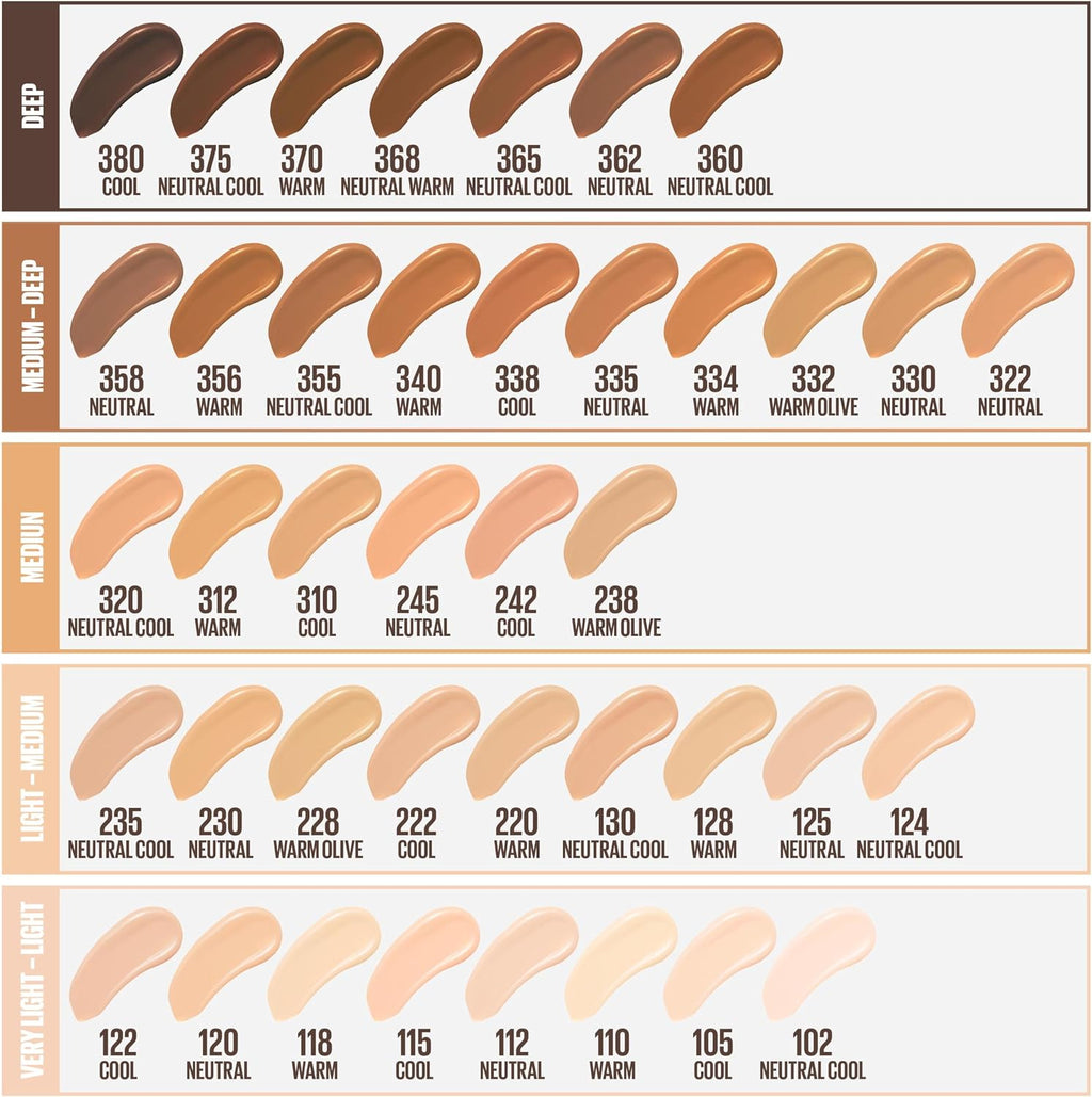 Maybelline New York Liquid Foundation, Full Coverage, Absorbs Oil, Normal to Oily Skin, Fit Matte+Poreless, Natural Beige
