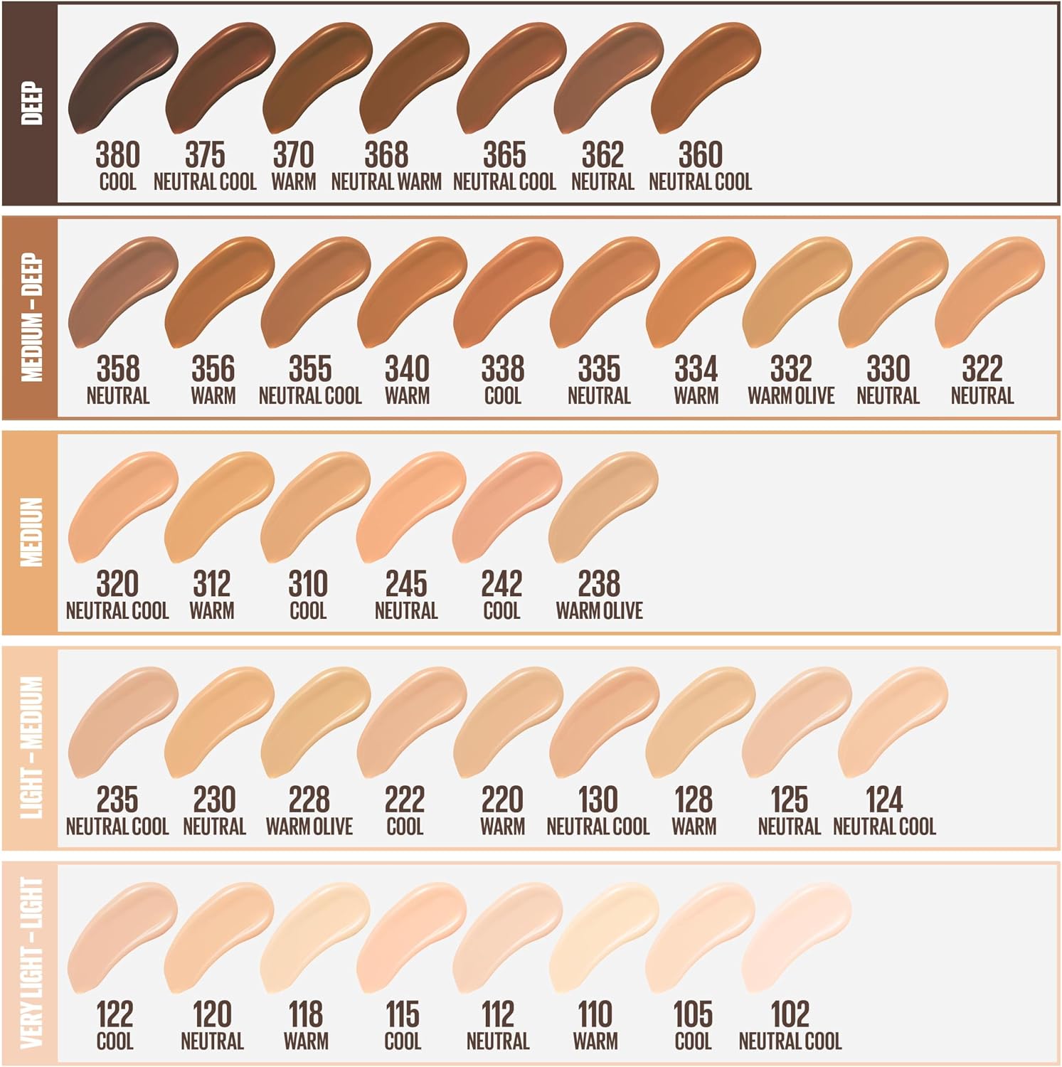 Maybelline New York Liquid Foundation, Full Coverage, Absorbs Oil, Normal to Oily Skin, Fit Matte+Poreless, Natural Beige