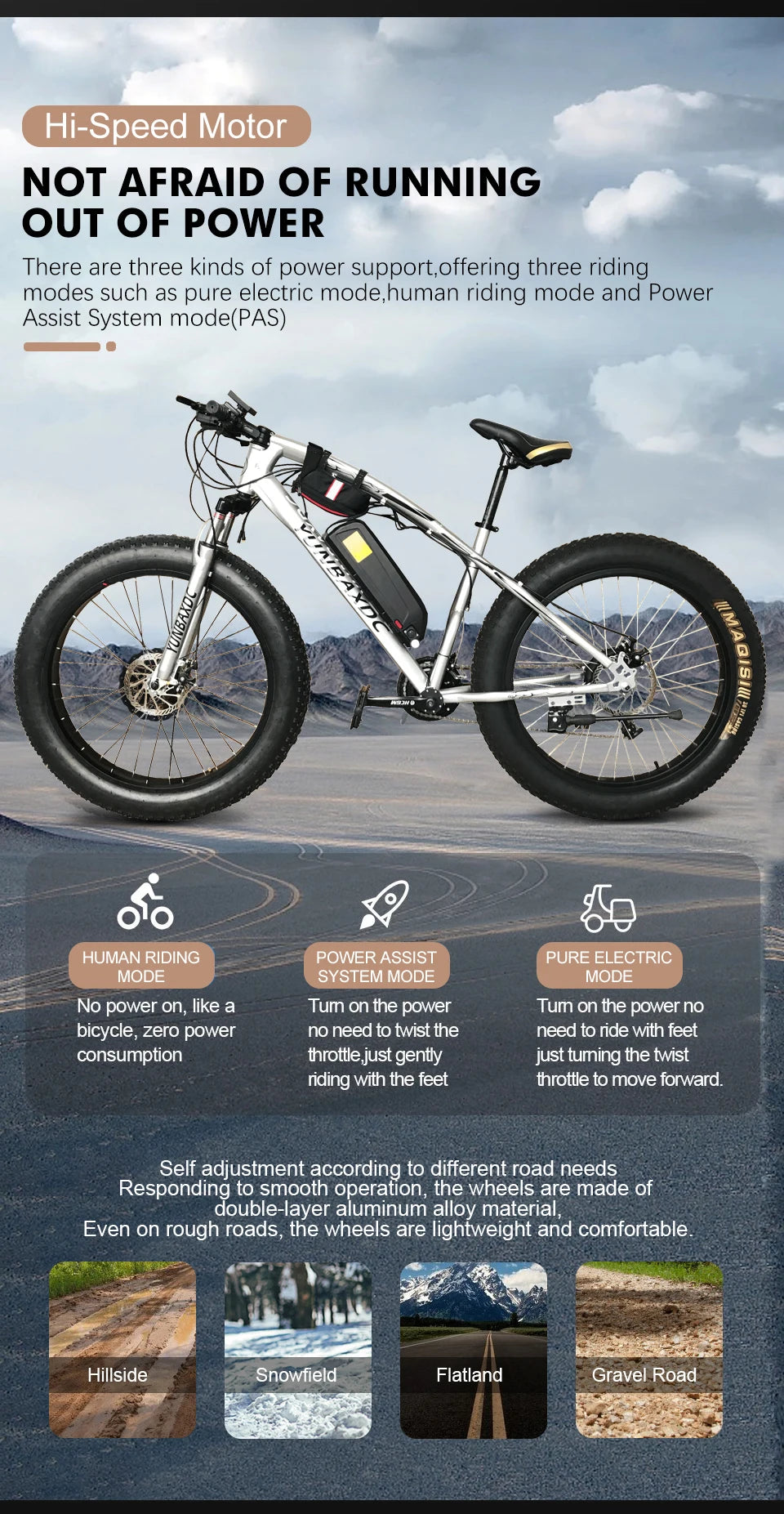 Electric Bicycle Fat Tire 20/24/26Inch 4.0 Tyre 36V 48V 500W Brushless Gear Front Wheel Hub Motor For Snow Ebike Conversion Kit
