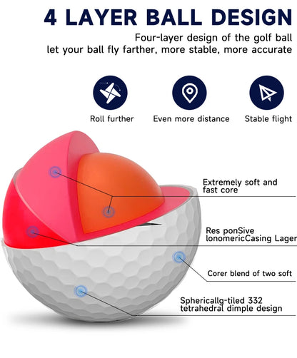 Caiton Pro Golf Balls - 4 Layers, DuPont Surlyn, Adds 30 Yards, Tournament Performance, Great Feel (12/6/3 Pack)