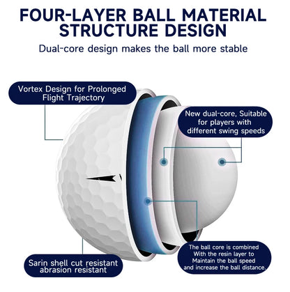 Caiton Pro Golf Balls - 4 Layers, DuPont Surlyn, Adds 30 Yards, Tournament Performance, Great Feel (12/6/3 Pack)