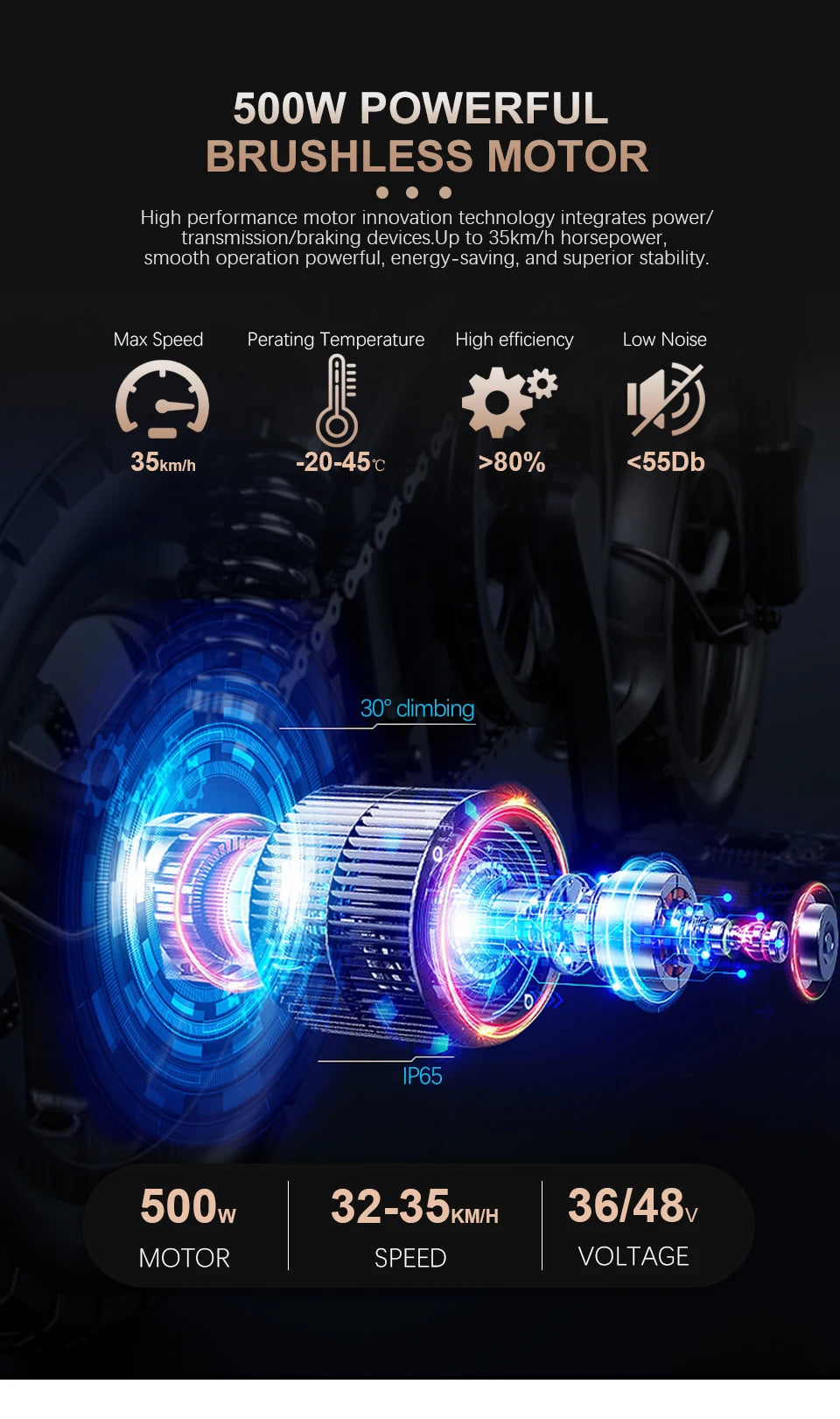 Electric Bicycle Fat Tire 20/24/26Inch 4.0 Tyre 36V 48V 500W Brushless Gear Front Wheel Hub Motor For Snow Ebike Conversion Kit
