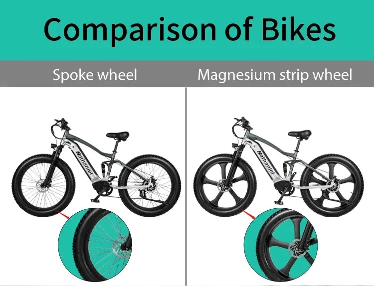 CHINA US 1000W Off-road Electric Bike 26 inch 4.0 Fat Tire Outdoor Sports Mountain Bike 20Ah Battery Adult Bike 40km/h ebike