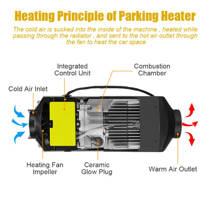 5-8KW Diesel Gasoline Dual Mode 12V 24V Air Heater Kit Diesel Universal Heater With Remote Control For Motor Trucks