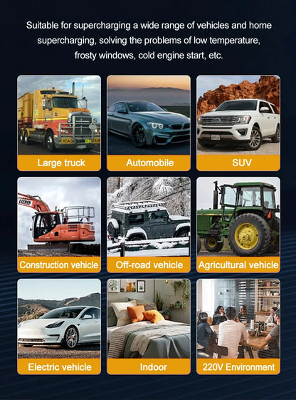 2KW Car Heater Diesel Air Heater 12V/24V /220V With Silencer Remote Control Truck Boat Bus RV Trailer Air Diesel Parking Heater